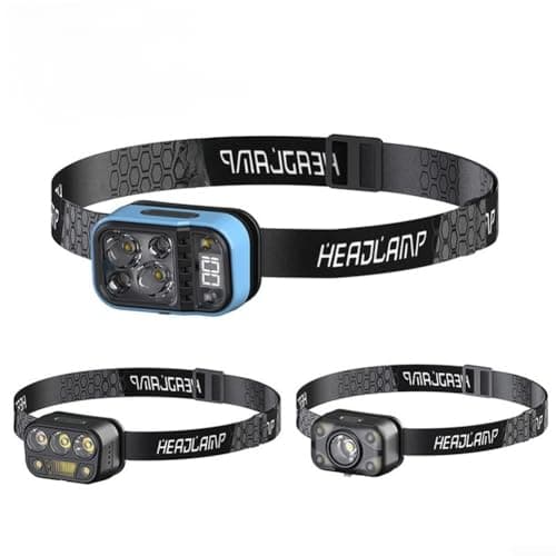 Axorafow Motion Sensor LED Headlamp Rechargeable USB Lightweight(E) — view 5