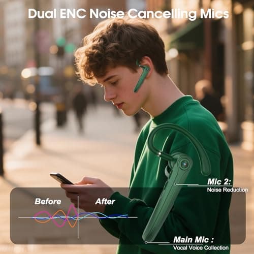 Bluetooth Headset V5.4, Handsfree Bluetooth Earpiece with Dual ENC Mic, Single wireless Headset 25Hrs Talk 180Hrs Standby Time, In-Ear Headphones for Driving/Business/Office with Android iOS Laptop — view 3