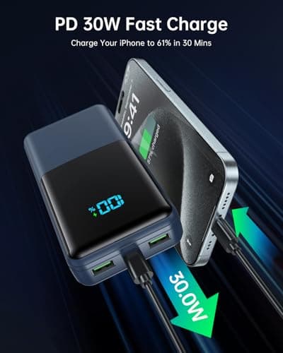 Coblob Power Bank 27000mah, Powerbank Fast Charging with Usb C — view 3