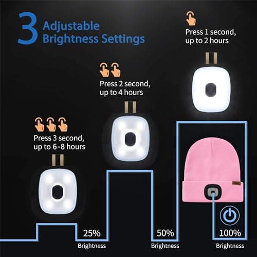 ATNKE Kids LED Lighted Beanie Hat,USB Rechargeable 4 LED Running Headlamp Ultra Bright Cap with Light Hands Free Head Torch Winter Warm Knit Beany Great Gifts for Boys and Girls/Pink — view 6