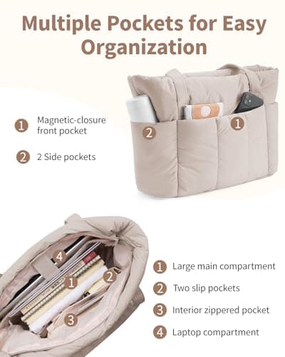 Narwey Work Tote Bags for Women, Large Puffer Teacher Laptop Tote Bag with Zip, Ladies Handbags Shoulder Bag for School College Shopping Work Travel Gym Beach (Khaki) — view 3