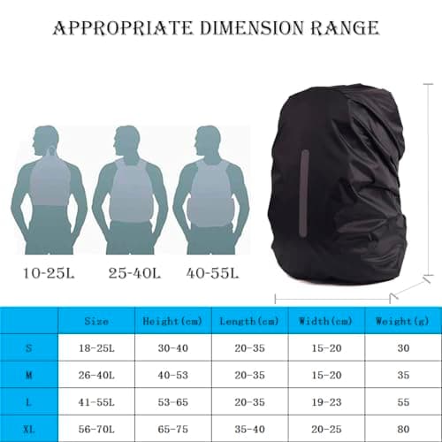 MOPHOEXII 2 Pack Waterproof Rain Cover for Backpack, Backpack Rain Cover with Reflective Strip,Rucksack Rain Cover for Bicycling/Hiking — view 5