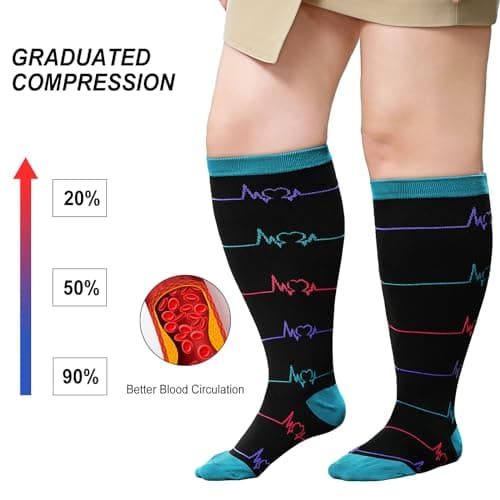 Plus Size Compression Sock For Men: Women Graduated Compression Stockings for Support Flight Travel Running Pregnancy Sports Edema Nurses Seniors Athletic Socks 20-30 mmHg Black 5XL 1Pairs — view 3