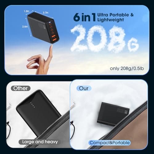 200W 6-Port USB Charging Station, PD 100W 65W 45W 20W 18W USB C GaN III Charger Laptop & Phone Fast Charger Plug, Compatible with MacBook Pro/Air,Dell XPS, iPhone 15/16/14/ Pro, iPads, Steam Deck — view 4