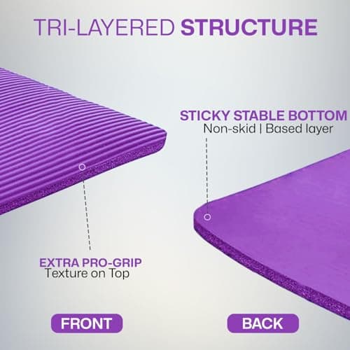Xn8 Sports Yoga mat 10mm & 15mm Thick NBR Exercise Mat - Non-Tearable Pilates Mat with Extra Carry Strap - Yoga Mats for Women Men for Aerobics Lunges Planks Indoor & Outdoor 61Lx20Wx1.5 & 1Th — view 6