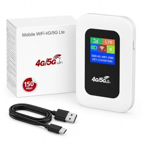 4G Portable WiFi Router, SGZIOO 3000mAh Mobile WiFi Travel Router, Mobile Hotspot with 4G or 5G SIM Card Slot, 150Mbps High Speed Pocket WiFi Hotspot for Car and Home with 10 Users Sharing