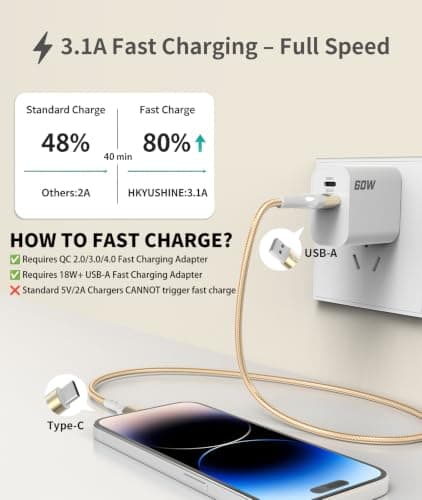 HKYUSHINE USB C Charger Cable, 5-Pack [3/3/6/6/10FT] 3.1A USB A to USB C Cable,Long Neck Reinforced Type C Charger Fast Charging for Samsung Galaxy, Google Pixel, LG, OnePlus, Moto G,iPhone 15/16/17 — view 4