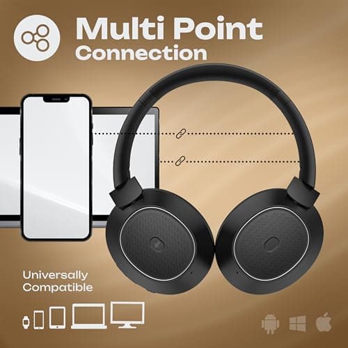 PowerLocus Hybrid Active Noise Cancelling Headphones, 60 Hours Playtime Over Ear Bluetooth Headphones, Hi-Fi Stereo Wireless Headphones with Bass Button, Foldable, with Mic for Travel,Mobile Phone,PC — view 6