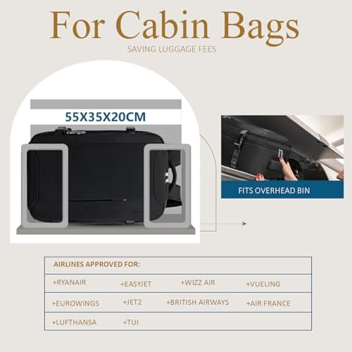 Lossga Cabin Bag 55x35x20 Cabin Luggage Bags Carry on Travel Backpack — view 2