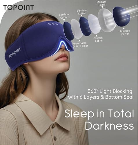 TOPOINT Bluetooth Sleep Mask, 3D Organic Bamboo Cotton Eye Mask, Blackout — view 2