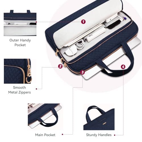 Lausiax Laptop Case Bag Women Men Computer Sleeve Compatible with MacBook/Dell/HP/Acer/ASUS, Waterproof Shoulder Carrying Briefcase, Blue, 15.6-16 Inch — view 6