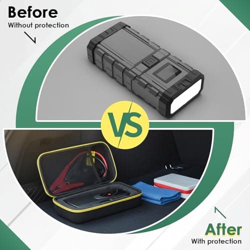 Gralara Hard Carrying Case for Car Jump Starter - EVA Protective Storage Bag with Handle, Shockproof Portable Organizer for Emergency Kit, Electronics (Case Only), Yellow Zipper — view 5