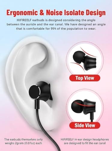 Neckband Bluetooth Headphones, 200H Long Playtime Wireless Stereo Neckband Earbuds with Microphone, Waterproof Noise-Isolating Neck Headphones in Ear Headset for Sports, Workout, Trips, Run, Office — view 5