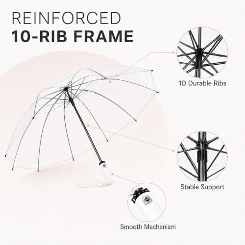 Clear Umbrella, 2 PCS Auto Open Folding Transparent Umbrella for Woman Men — view 2