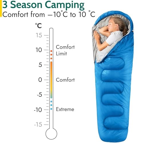 Trail Mummy Sleeping Bag For Adults, Single 3 Season Spring Autumn Winter, 300gsm, Waterproof, Outdoor Camping, Internal Pockets, Lightweight Compression Bag — view 4