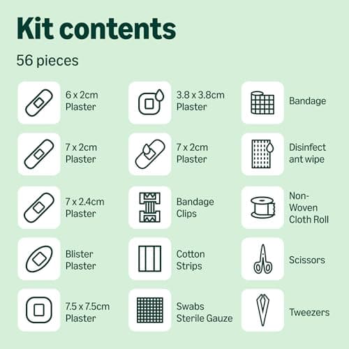 Healthcare by Amazon First Aid Kit, 56 Pieces, Green (Previously a Amazon Basic Care brand, same product) — view 5