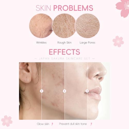 LAIKOU Sakura Skincare Set for Women & Teenage Girls, Travel-Friendly 34Pcs — view 3