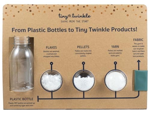 Tiny Twinkle Mess-Proof Travel Bag – TSA-Compliant, Zippered Cosmetic Bag with Clear Compartments for Diapers, Toiletries, Makeup & Travel Organizer, 3-Pack Set (Shimmer) — view 6