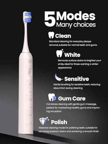 Marlincare Electric Toothbrush for Adults, 48000 VPM Sonic Toothbrush with 5 Cleaning Modes, 4 Brush Heads, Built-in 2-Minute Smart Timer, Travel Case, Rechargeable Toothbrush for 180 Days (Pink) — view 2