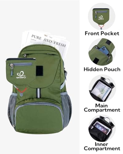 Waterfly Ultra Lightweight Foldable Backpack: 20L Packable Rucksack — view 5