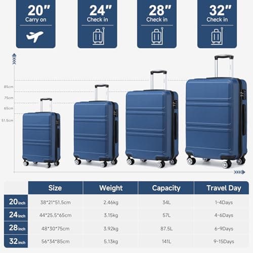 Kono Large Suitcase 28-Inch Lightweight 4 Wheel and Sturdy ABS Hard Case Trolley Carry On Hand Luggage with TSA Lock for Travel Business Holiday,(Navy,Large 28") — view 3