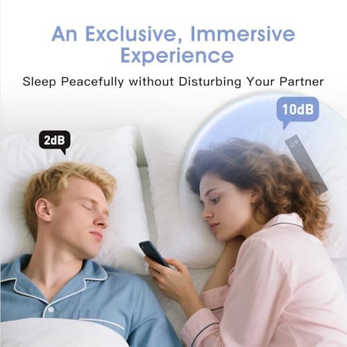 Sleep Speaker for Under-Pillow Use, 36 White Noise Sounds, 650mAh Battery — view 5