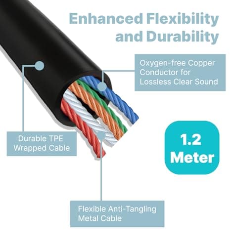 Hmusic USB-C Wired Sleep Earphones,2g Lightweight Soft Silicone for Sleeper — view 6