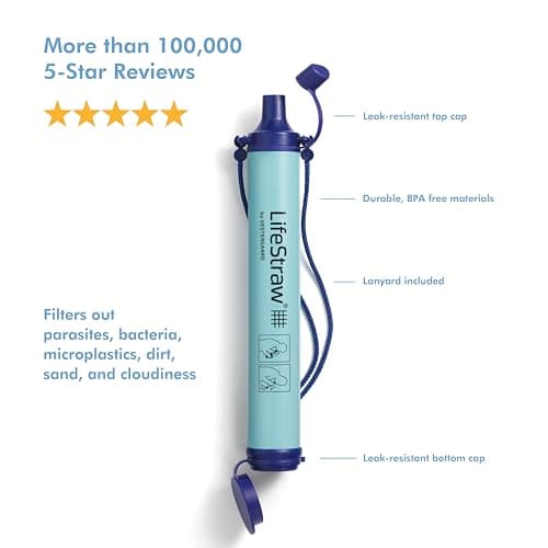 LifeStraw Personal Water Filter, Blue, 1pc — view 2