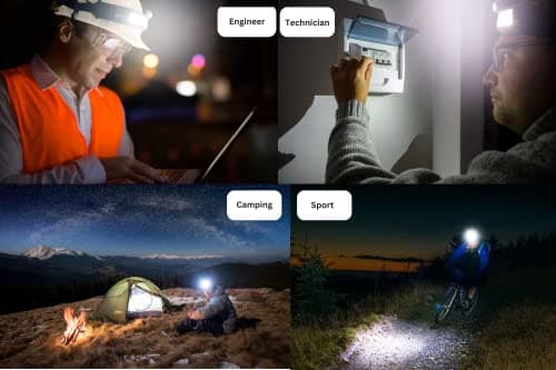 NextLED Rechargeable Headlamp — view 6