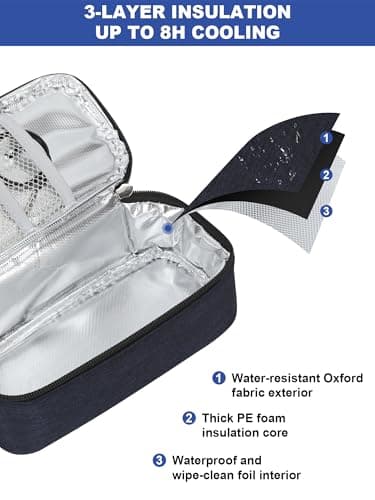 YOUSHARES Breastmilk Cooler Bag - Breast Milk Cooler Travel Bag with Real-Time Temperature Display, Breast Milk Storage Bag with 2 Ice Pack, Small Cool Bag for Insulated Bottle for Breastfeeding(Navy) — view 4