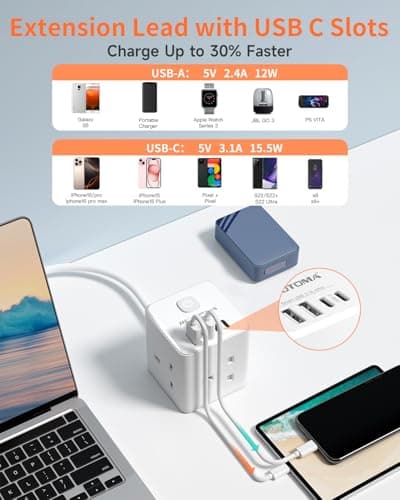 Cube Extension Lead with USB C Slots, 3 Way Power Extension — view 3