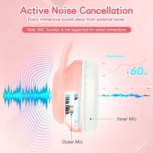 Active Noise Cancelling Headphones for Kids with Case Bluetooth 5.4 — view 4