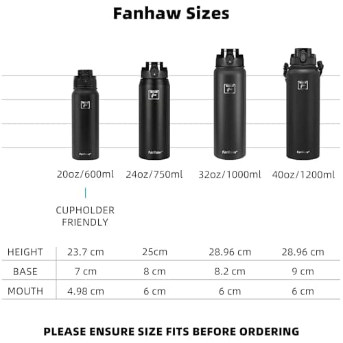 Fanhaw 600 ml Insulated Stainless Steel Water Bottle with 1 Lid (Chug Lid) - for Kids, Women, Men | Leak & Sweat Proof with Anti-Dust Lid (Green Blue) — view 6