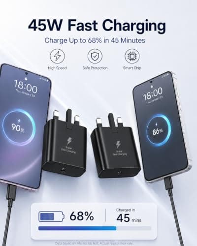 2Pack USB C Plug UK for Samsung Fast Charger with 2M USB C to USB C Cable — view 2