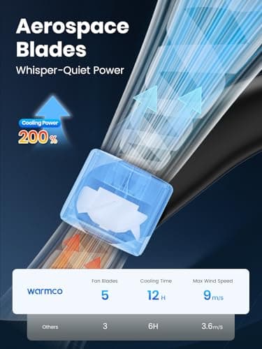 Warmco N4 5200mAh Rechargeable Neck Fan for Travel and Outdoor Use — view 6