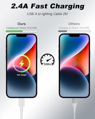iPhone Charger Cable 2M, Apple MFi Certified USB to Lightning Cable, Fast Charging Data Sync Lead, White Long Cord for Home Office and Travel, Compatible with iPhone 14 13 12 11 Pro Max X XR 8 7,iPad — view 2