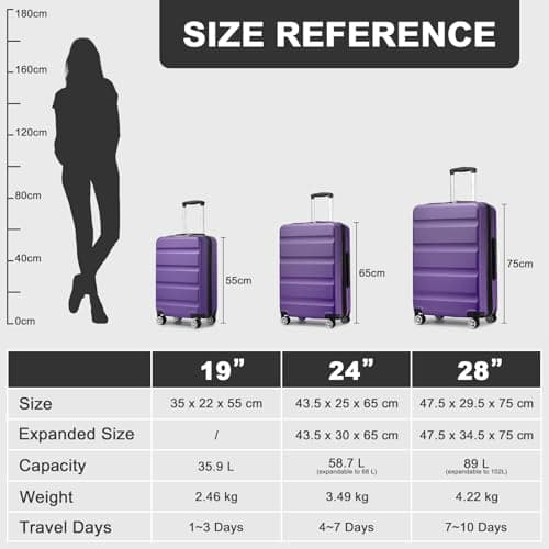 Kono Medium Suitcase Expandable ABS+PC Hard Shell Travel Check in Luggage — view 2