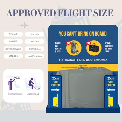 Yankony Ryanair Cabin Bags 40x30x20 Underseat, Travel Backpack Cabin Size — view 2