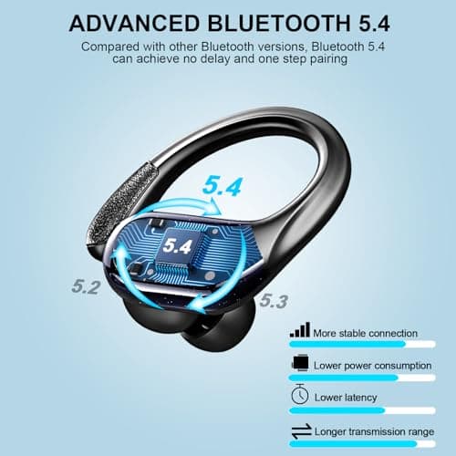 Ltinist Wireless Earbuds, Bluetooth 5.4 Headphones Sport 75H Stereo, Black — view 2