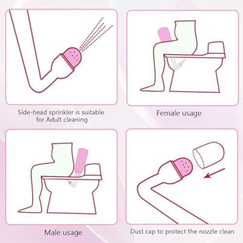 350ml Perineal Bottle Postpartum Essentials Upside Down Portable Bidet Bottle for Perineal Recovery and Cleansing After Birth — view 6