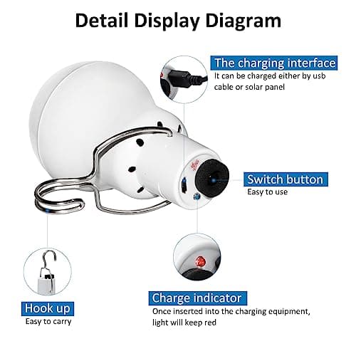 SCNNC 3W Solar Powered LED Shed Light Bulb with Cable 3.45M USB Work Light — view 4