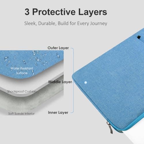 ProElife 13-Inch Laptop Sleeve for MacBook Air 13.6 M5/M4 & MacBook Neo — view 3