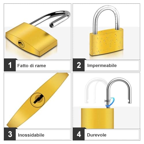 2 Pack Mini Padlock (3.2cm) with Keys for Gym Locker, Travel Bags, Cabinets — view 5