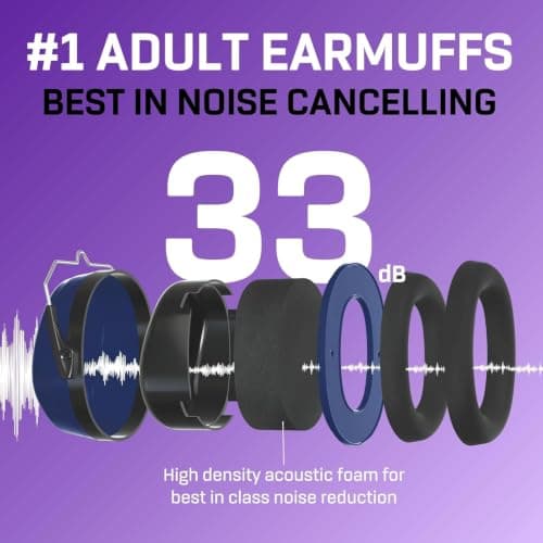 Vanderfields Adult/Teens Ear Defenders, Noise Cancelling, Marine Blue — view 3