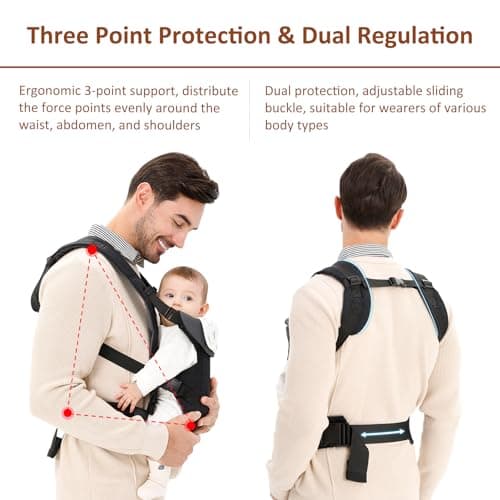 IULONEE Baby Carrier Newborn Holder Carriers Carry for Infant 3-15kg Black — view 4