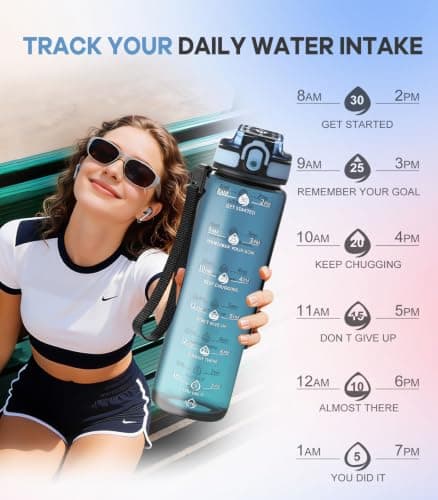 Gylinm 1L Water Bottle Made of BPA-Free Tritan Material, Sports Water Bottle with Removable Straw & Hydration Time Markerings, Ideal for Gym, Travel, Home, School and Outdoor Activities - Dusty-Blue — view 2