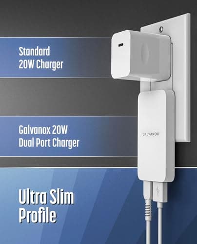 Galvanox USB Type C Flat Charger Wall Block, (2-Pack) Slim Multi Port UK Power Adapter for iPhone 17/16/15/14/Pro Max and Samsung Galaxy Phones, 20W Dual Port Fast Charging Outlet Plug — view 2