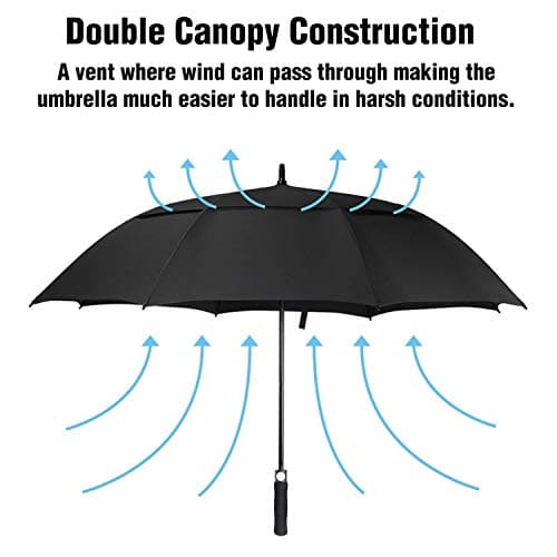 ACEIken Golf Umbrella Windproof Large 62 Inch, Double Canopy Vented, Automatic Open, Extra Large Oversized, Waterproof Sun Protection Ultra Rain & Wind Resistant Umbrellas, Black — view 4