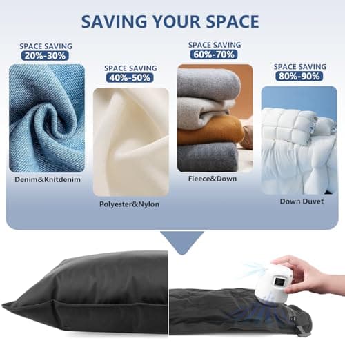 Puersit Travel Vacuum Storage Bags with Electric Pump – Waterproof Reusable Compression Bags for Clothes (Black 2PC+Pump, 50 * 70) — view 2