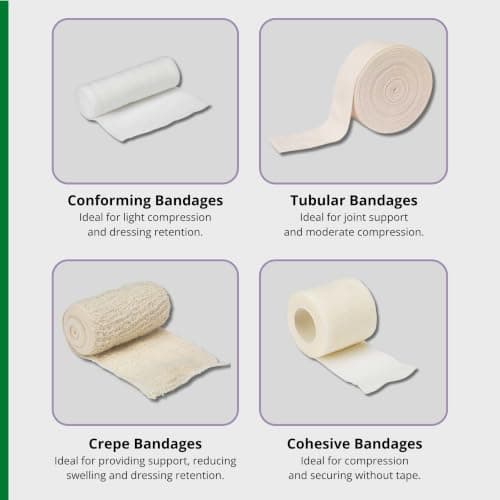 Safety First Aid HypaBand Conforming Bandages, 5cm x 4m, Pack of 6 — view 4